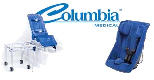 Columbia Medical