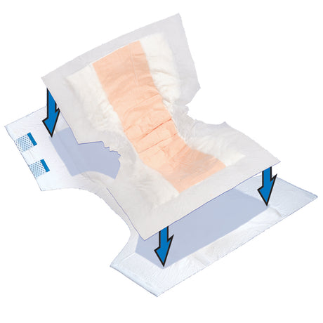 Tranquility® TopLiner® Booster Contour Pads
