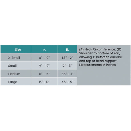 Danmar Anterior Head Support