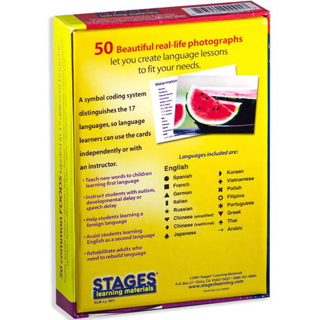 Lang O Learn: Food Cards