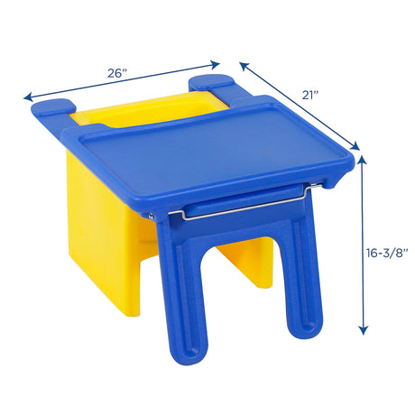 EduTray