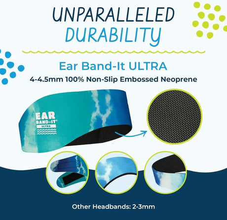 EarVolution Ear Band-It Ultra Swimming Headband