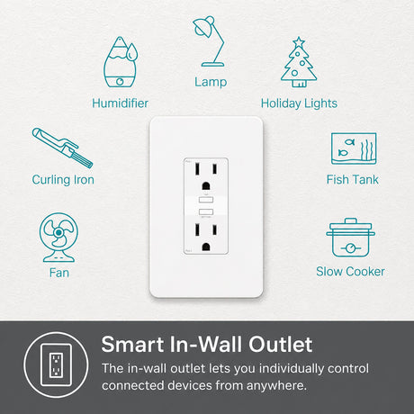 Wi‑Fi Power Outlet KP200 – In-Wall Smart Duplex Outlet with Alexa & Google Assistant