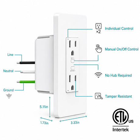 Wi‑Fi Power Outlet KP200 – In-Wall Smart Duplex Outlet with Alexa & Google Assistant