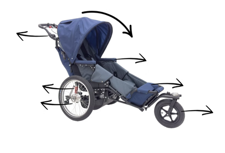 SAMI Adaptive Jogging Stroller