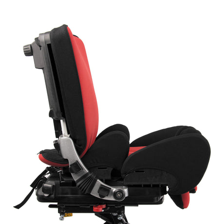 R82 X:Panda