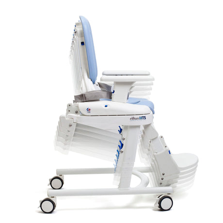 Rifton Hygiene & Toileting System (HTS) – Adaptive Toileting Chair for Children & Adults
