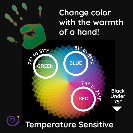 Gressco Magic Circle Wall Activity – Interactive Sensory Wall Panel