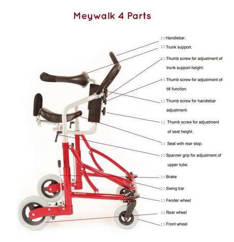 Meywalk MK4 Pediatric Posterior Gait Trainer | Mobile Stander