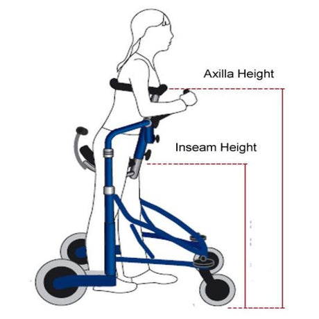 Meywalk MK4 Pediatric Posterior Gait Trainer | Mobile Stander